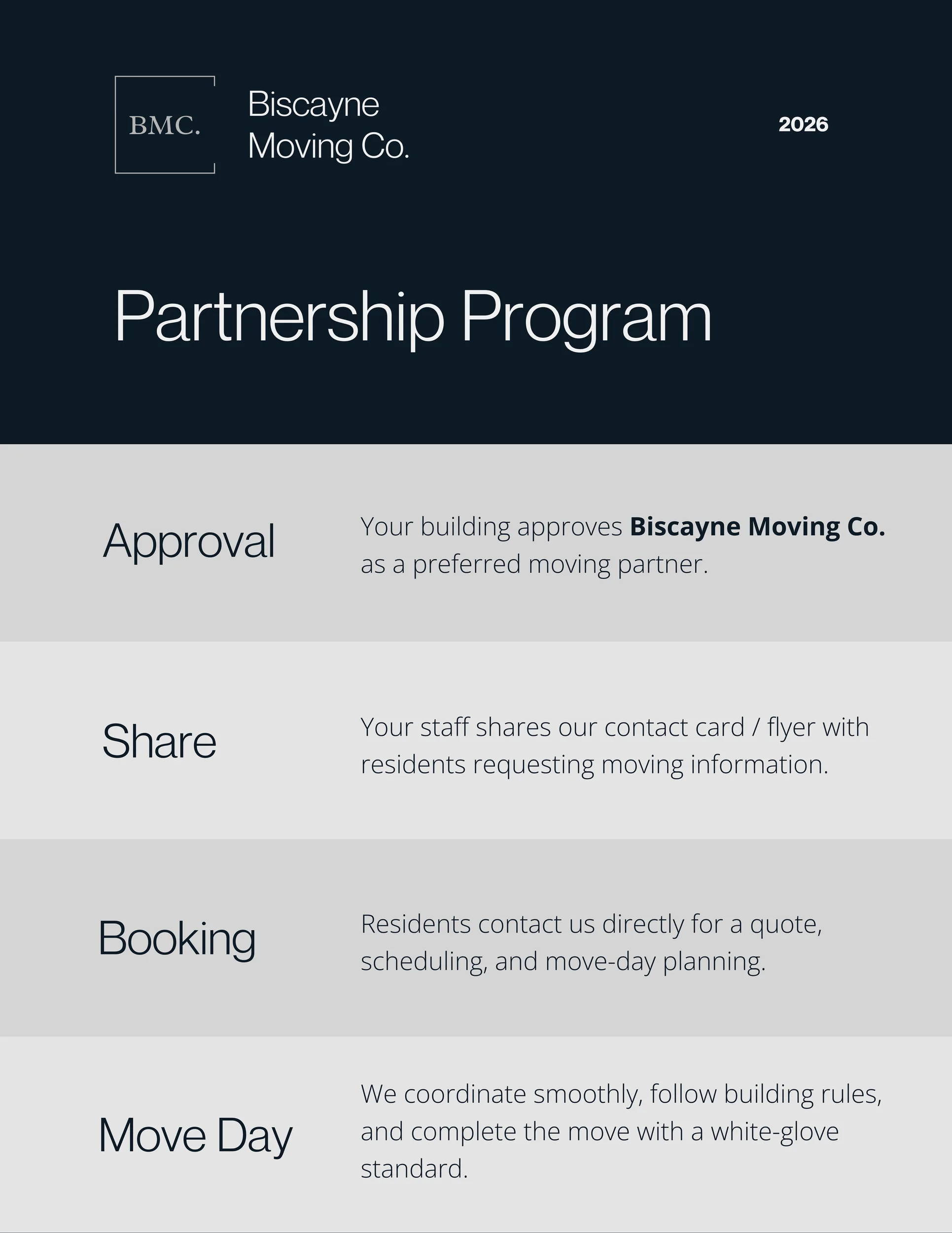 Biscayne Moving Co. Preferred Moving Partner Proposal page 6